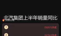 北汽集團(tuán)上半年銷(xiāo)量同比增加6%