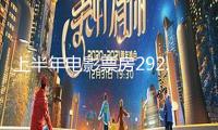 上半年電影票房292.31億元 同比增長22.91%