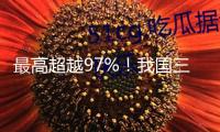 最高超越97%！我國三大主糧出產(chǎn)根本完成全程機械化