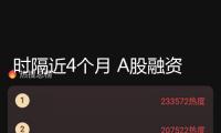 時(shí)隔近4個(gè)月 A股融資余額再度站上1.9萬(wàn)億元