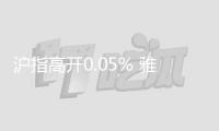 滬指高開0.05% 雅下水電概念體現(xiàn)搶眼