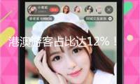 港澳游客占比達12%！珠海香洲文商旅交融引資超百億