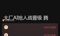 大廠AI搶人戰(zhàn)晉級(jí) 騰訊算法大賽獎(jiǎng)金池高達(dá)數(shù)百萬(wàn)