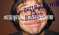 威望解讀丨從5月數(shù)據(jù)看中國(guó)經(jīng)濟(jì)增長(zhǎng)點(diǎn)