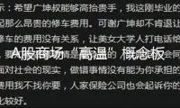 A股商場(chǎng)“高溫”概念板塊熾熱 組織建言掘金五類財(cái)物