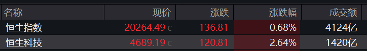 【nga】郵政儲蓄銀行踐行“健康中國”戰(zhàn)略 賦予生物醫(yī)藥產(chǎn)業(yè)創(chuàng)新能力