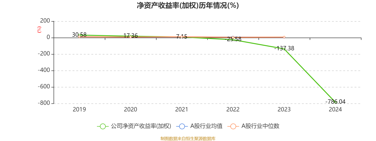 【熱門事件黑料不打烊吃瓜】超長期特別國債7000億元已安排為“兩重”項目 正加快實施