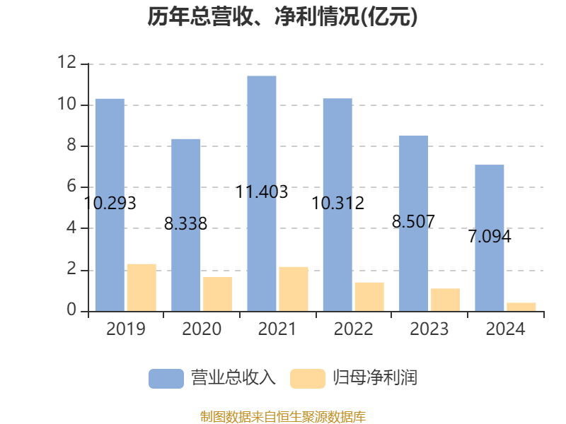 【黑料吃瓜反差婊爆料網(wǎng)】新的契稅優(yōu)惠政策實施5天36.4萬戶減免契稅84億元