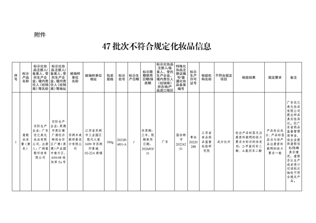 【反差婊吃瓜黑料熱門網(wǎng)曝】明星基金經(jīng)理的調(diào)查遇到了大牛股 朱少醒曾調(diào)查過(guò)北特科技