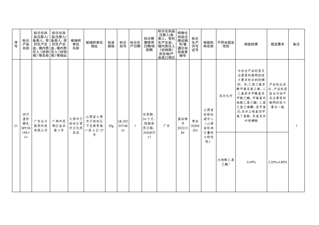 【黑料不打烊2024】伊拉克領(lǐng)導(dǎo)人呼吁通過政治外交渠道解決敘利亞沖突
