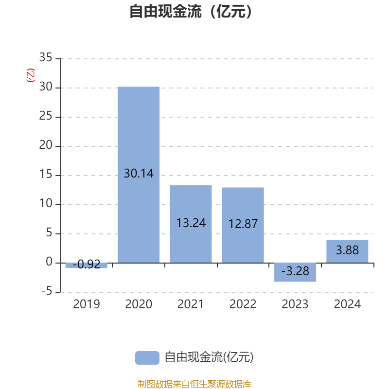 【吃瓜視頻最全觀看】200多件顏色釉瓷器亮相粵博 逾半數(shù)首次展出