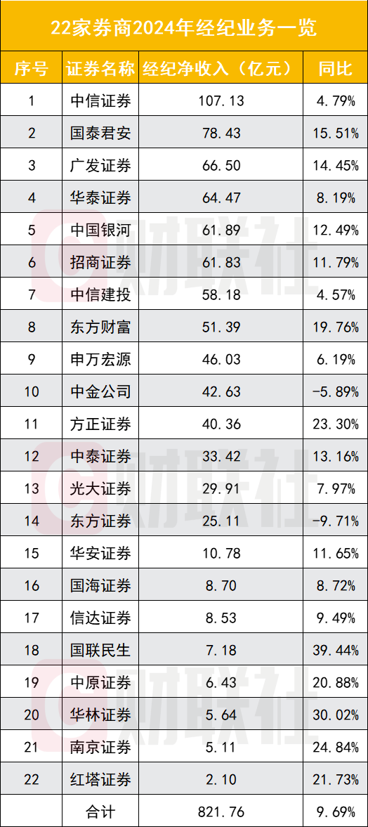 【吃瓜視頻最全觀看】200多件顏色釉瓷器亮相粵博 逾半數(shù)首次展出