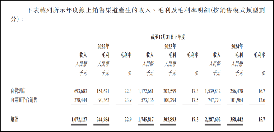 【web免費網(wǎng)站】韓國國會繼續(xù)就彈劾總統(tǒng)動議案進行表決