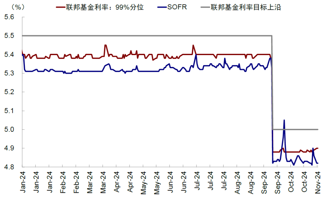 【718黑瓜吃料】國際象棋世界冠軍賽第九盤丁立人戰(zhàn)平對手